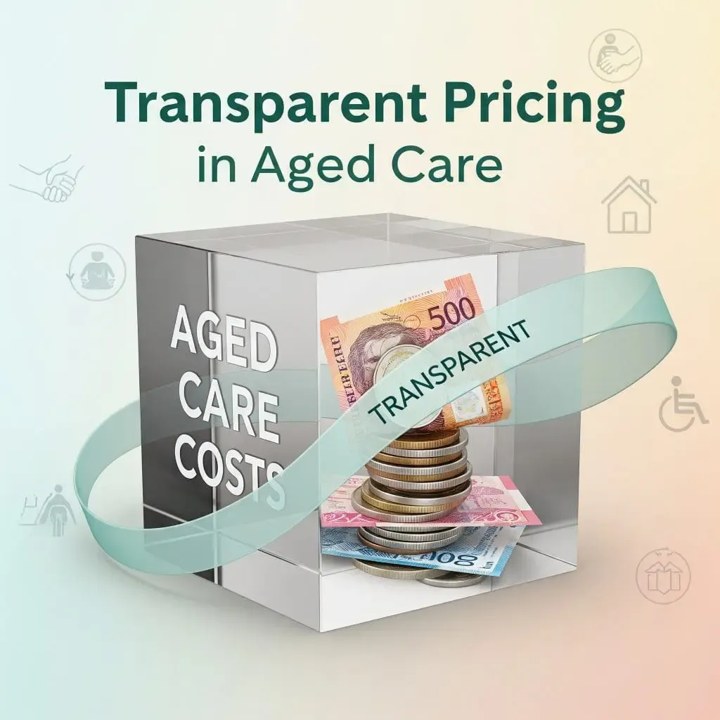 Understanding Participant Contributions and Pricing in Support at Home